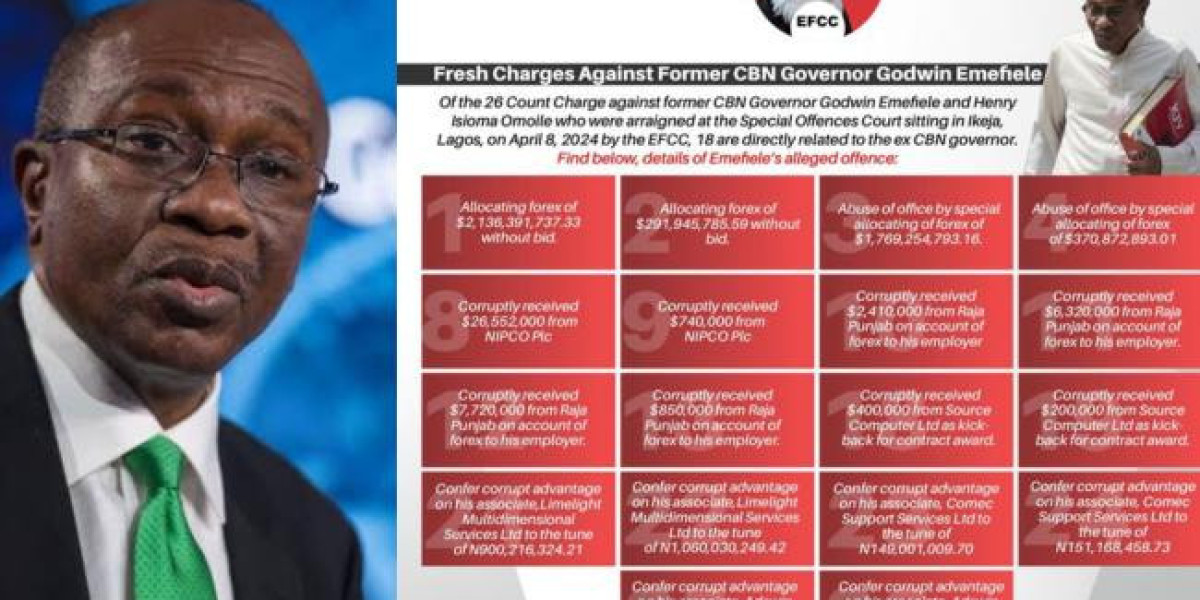 EFCC Releases Details Of 18 Of 26 Fresh Multi-Million-Dollar, Naira Corruption Charges Against Former Nigerian Central B